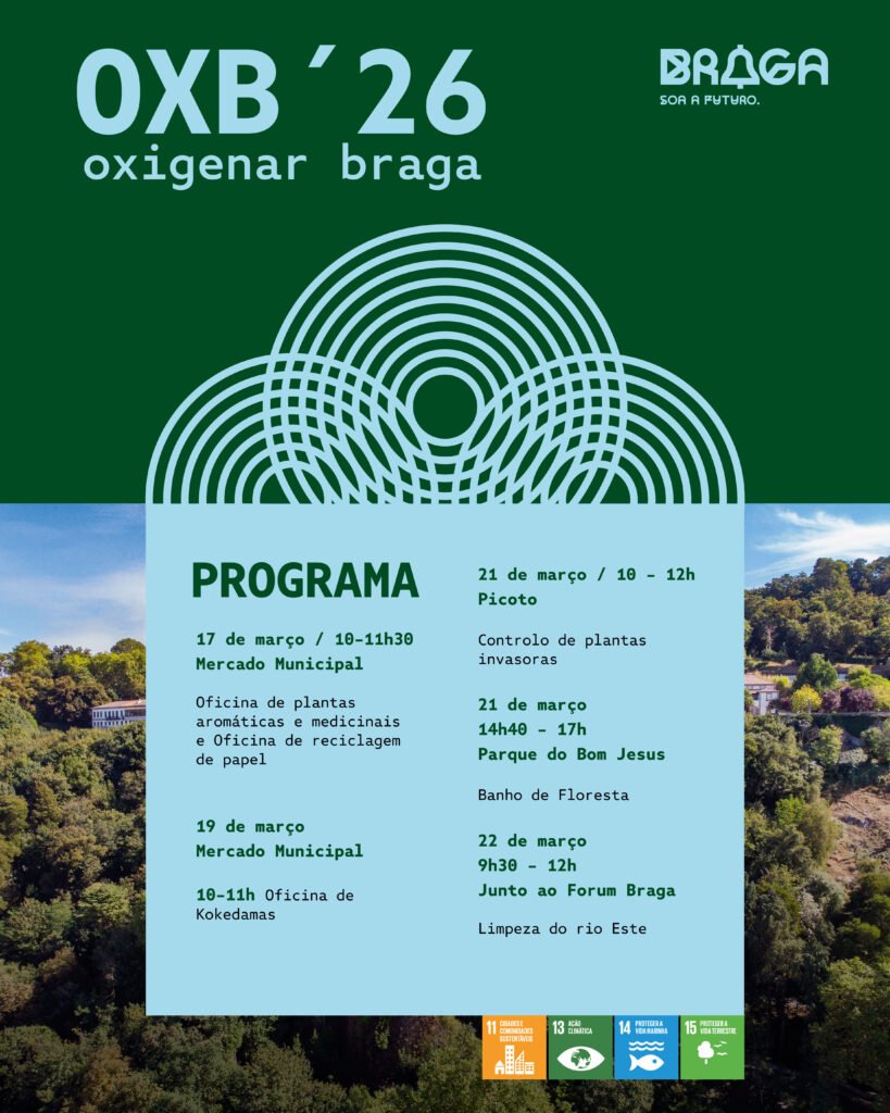 Oxigenar Braga 2026: Um Futuro Sustentável e Verde