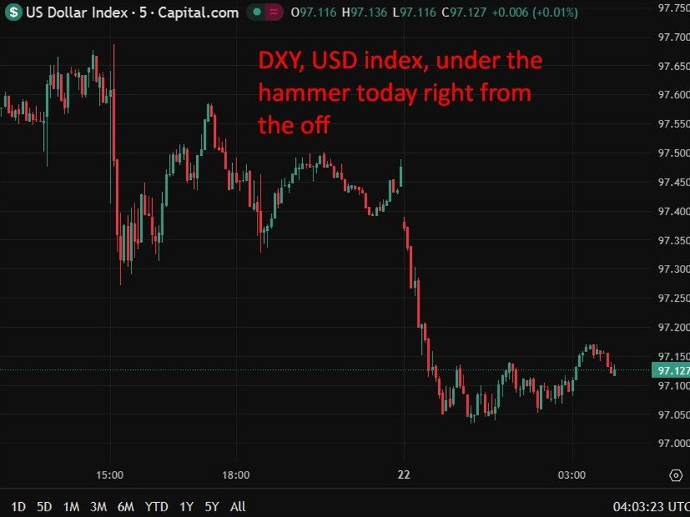 China pede aos EUA para remover tarifas unilaterais após decisão da Suprema Corte
