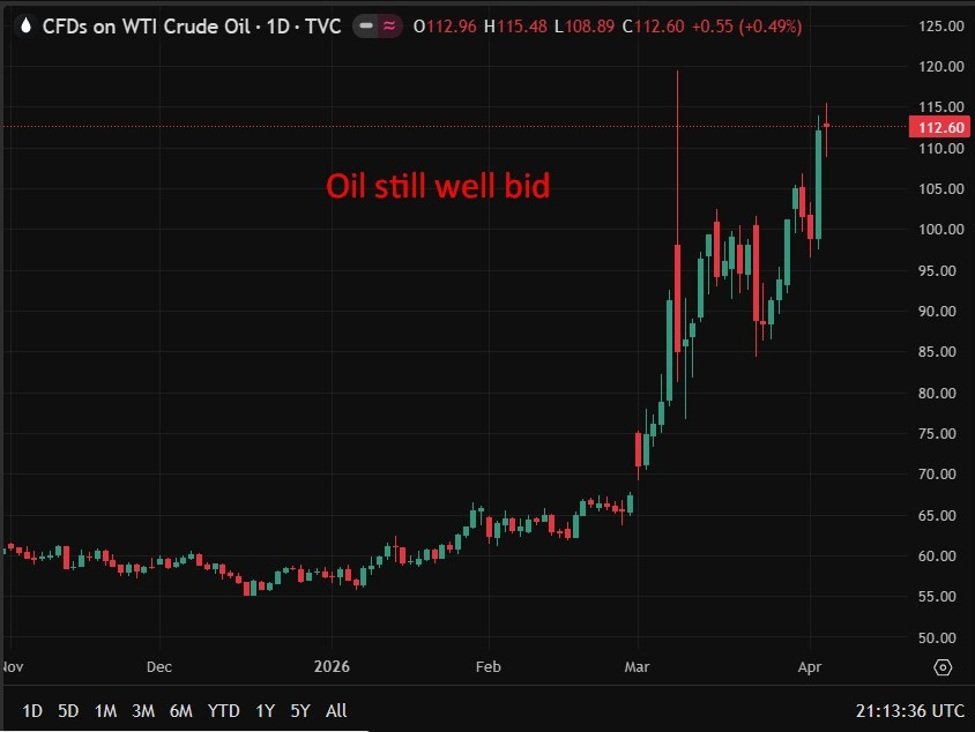 Israel se prepara para planos de ataque energético ao Irã enquanto decisão de Trump sobre próximos passos se aproxima