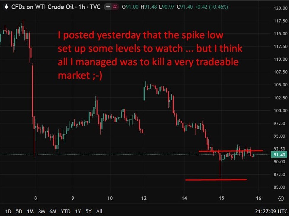 EUA Intensificam Pressão sobre o Irã com Avisos de Que Impacto do Bloqueio Pode Levar Meses