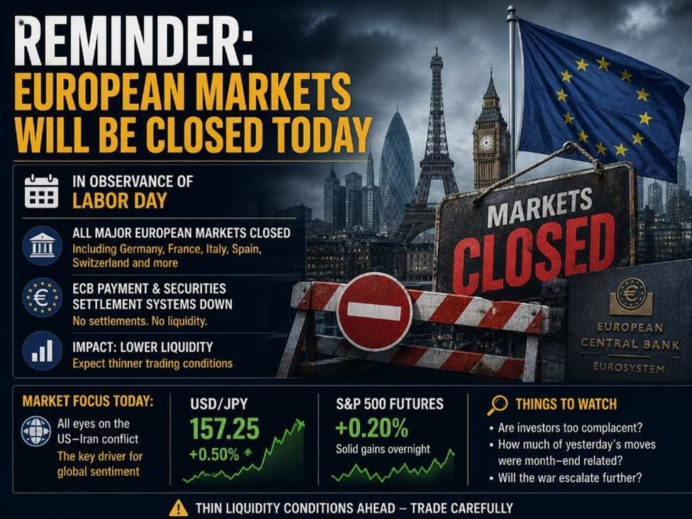 Lembrete: Mercados europeus estarão fechados hoje
